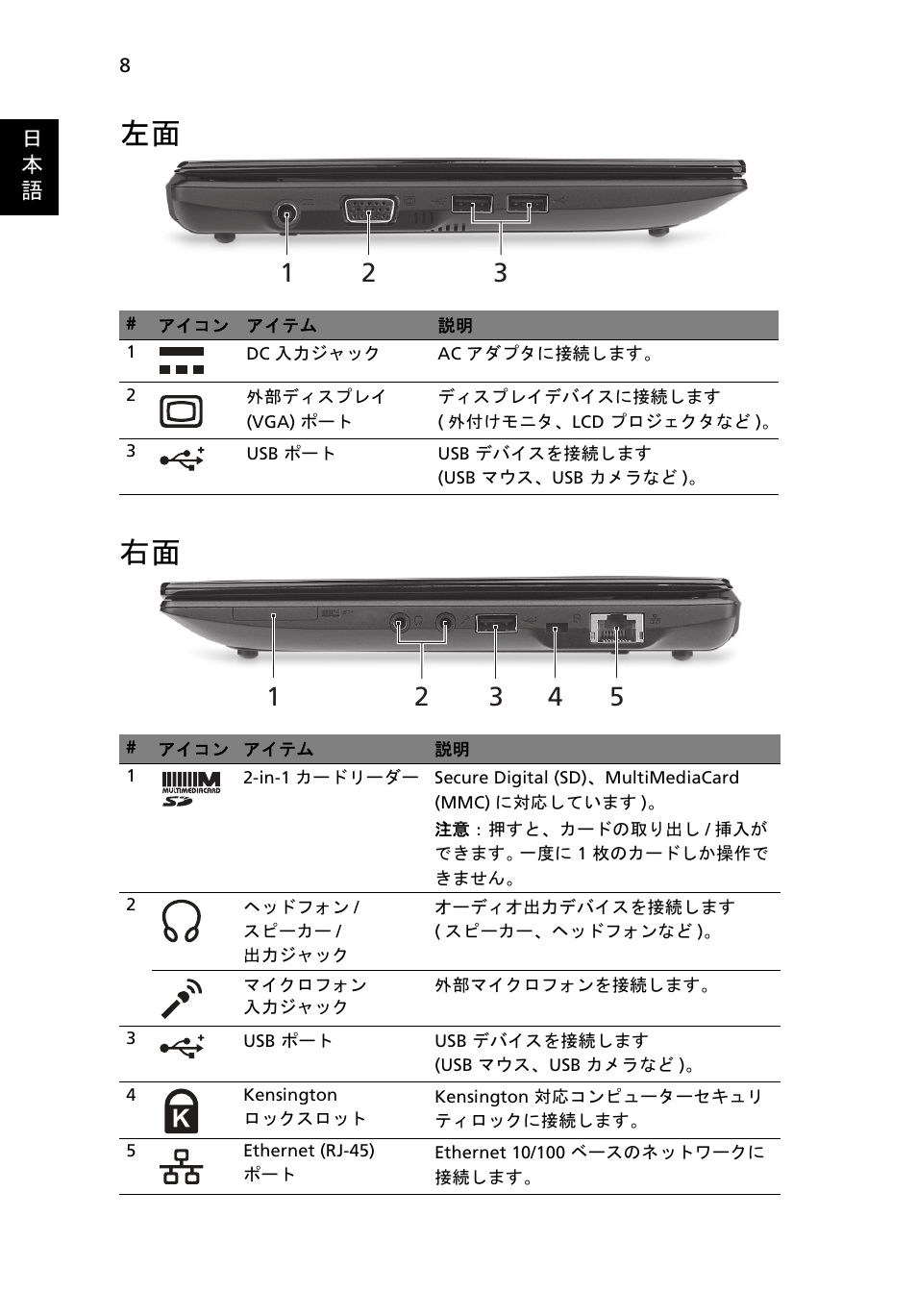 左面 右面 | Acer Aspire One AOD255 User Manual | Page 248 / 299