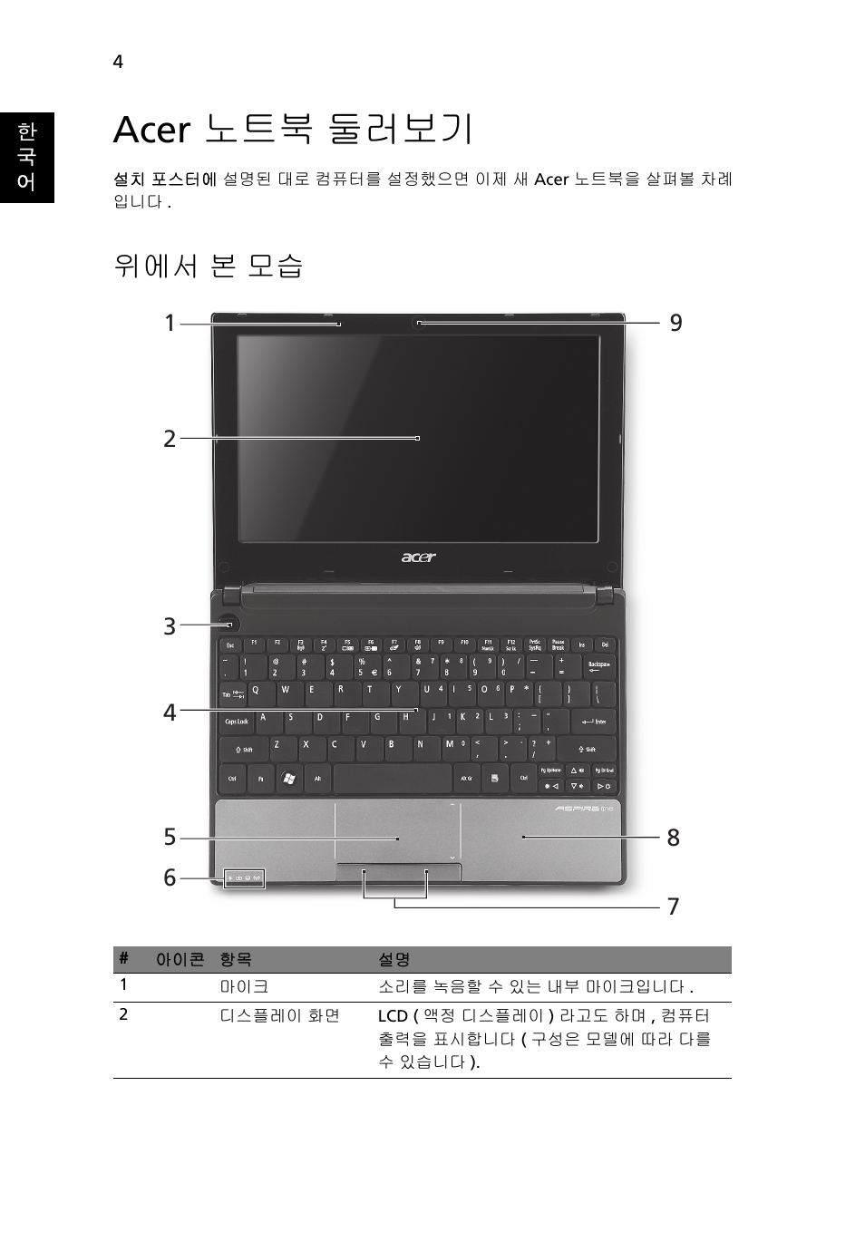Acer 노트북 둘러보기, 위에서 본 모습 | Acer Aspire One AOD255 User Manual | Page 254 / 299