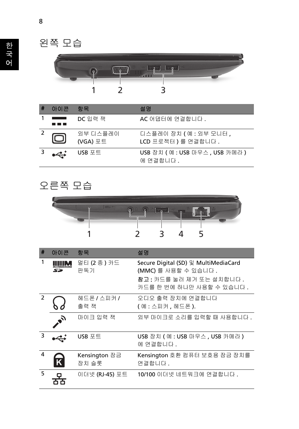왼쪽 모습, 오른쪽 모습, 왼쪽 모습 오른쪽 모습 | Acer Aspire One AOD255 User Manual | Page 258 / 299