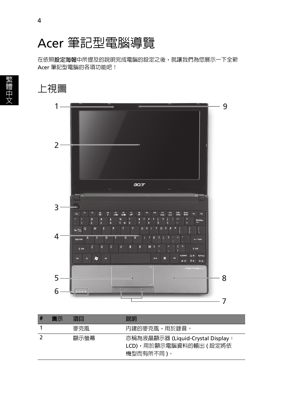 Acer 筆記型電腦導覽 | Acer Aspire One AOD255 User Manual | Page 264 / 299