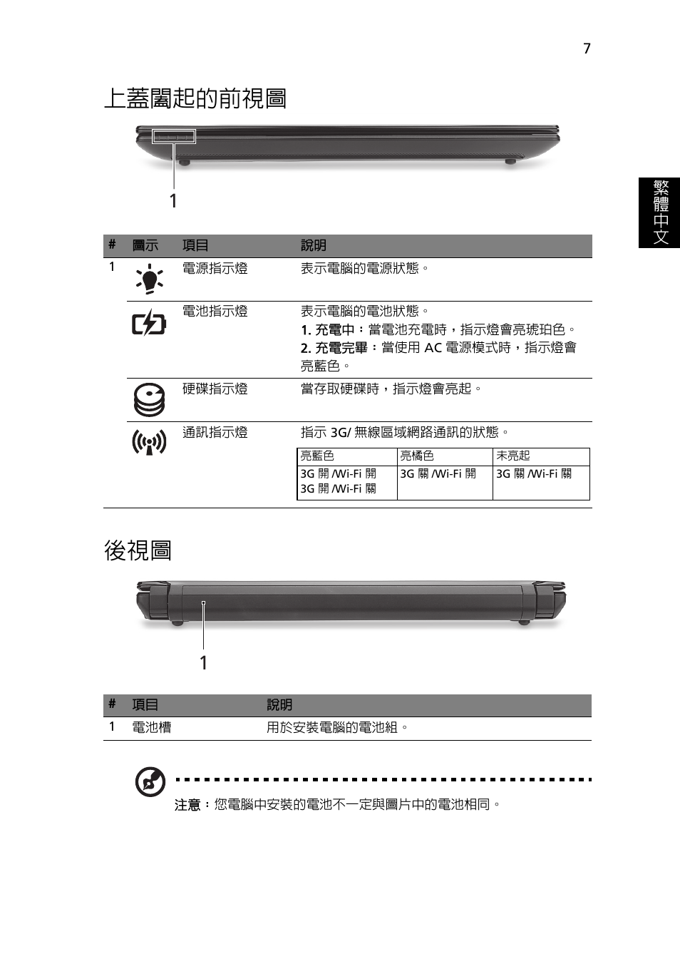 上蓋闔起的前視圖, 上蓋闔起的前視圖 後視圖, 繁體 中 文 | Acer Aspire One AOD255 User Manual | Page 267 / 299