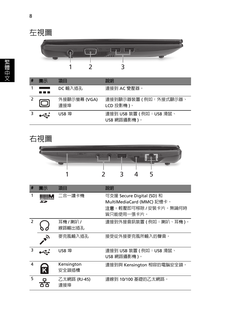 左視圖 右視圖 | Acer Aspire One AOD255 User Manual | Page 268 / 299