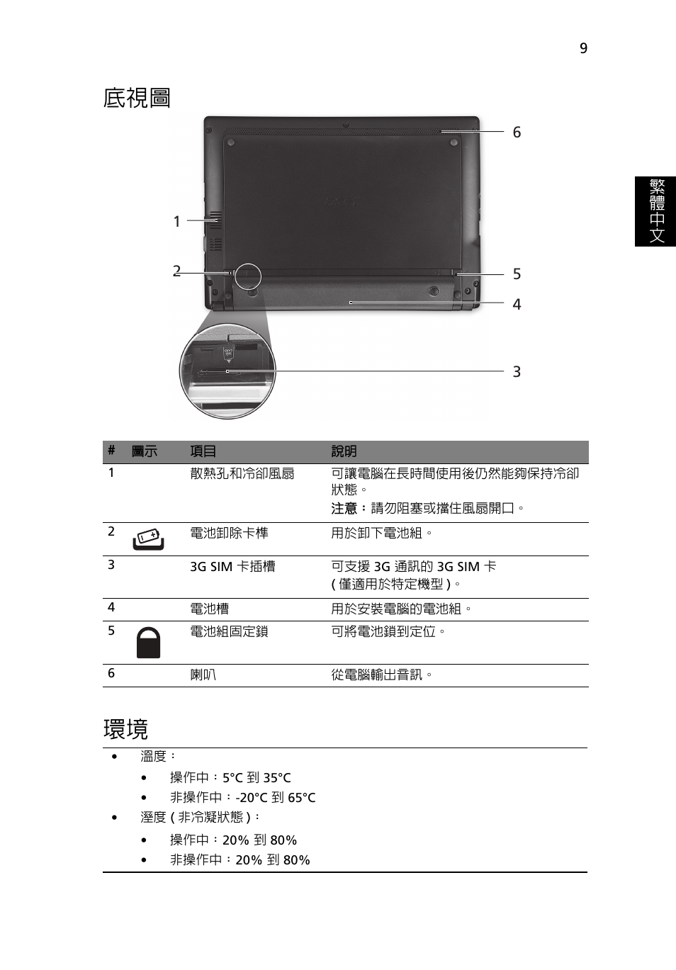 底視圖 環境, 繁體 中 文 | Acer Aspire One AOD255 User Manual | Page 269 / 299