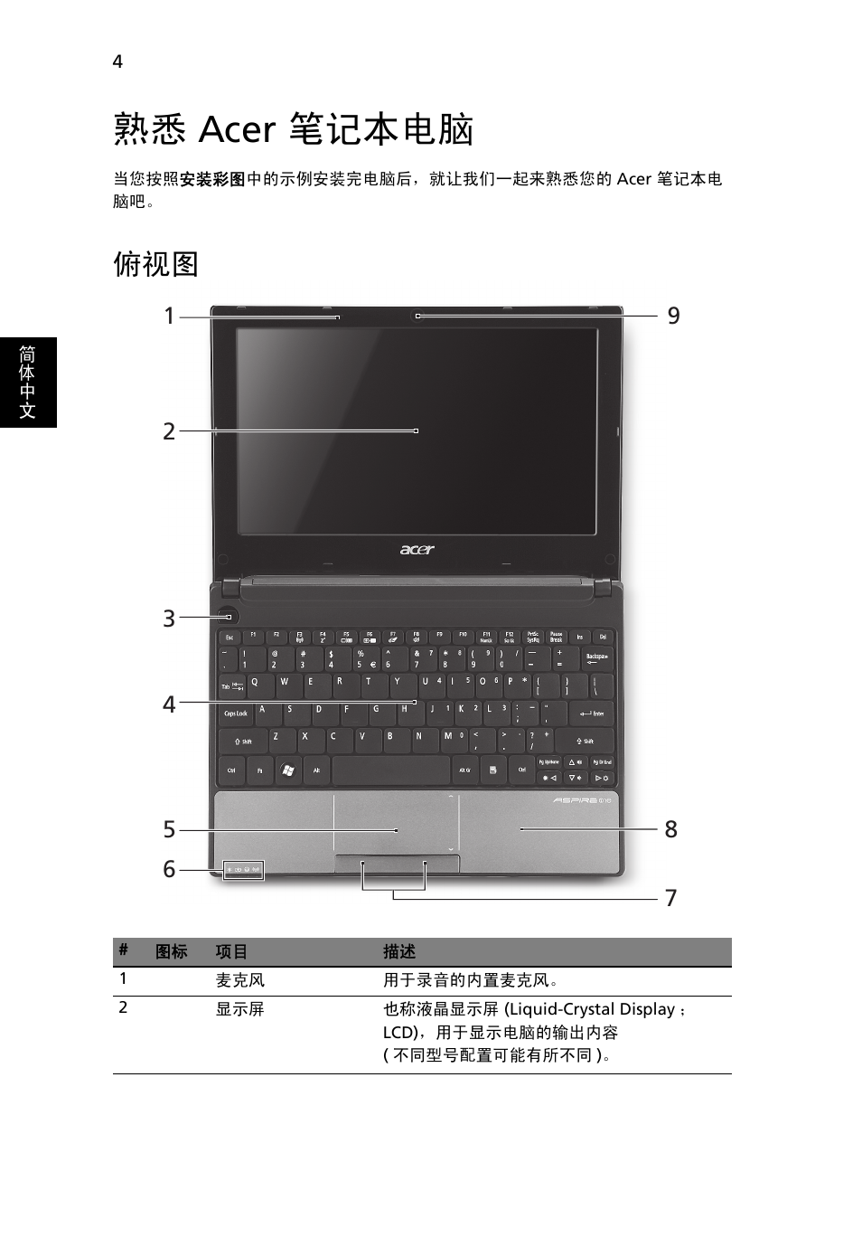 熟悉 acer 笔记本电脑 | Acer Aspire One AOD255 User Manual | Page 274 / 299