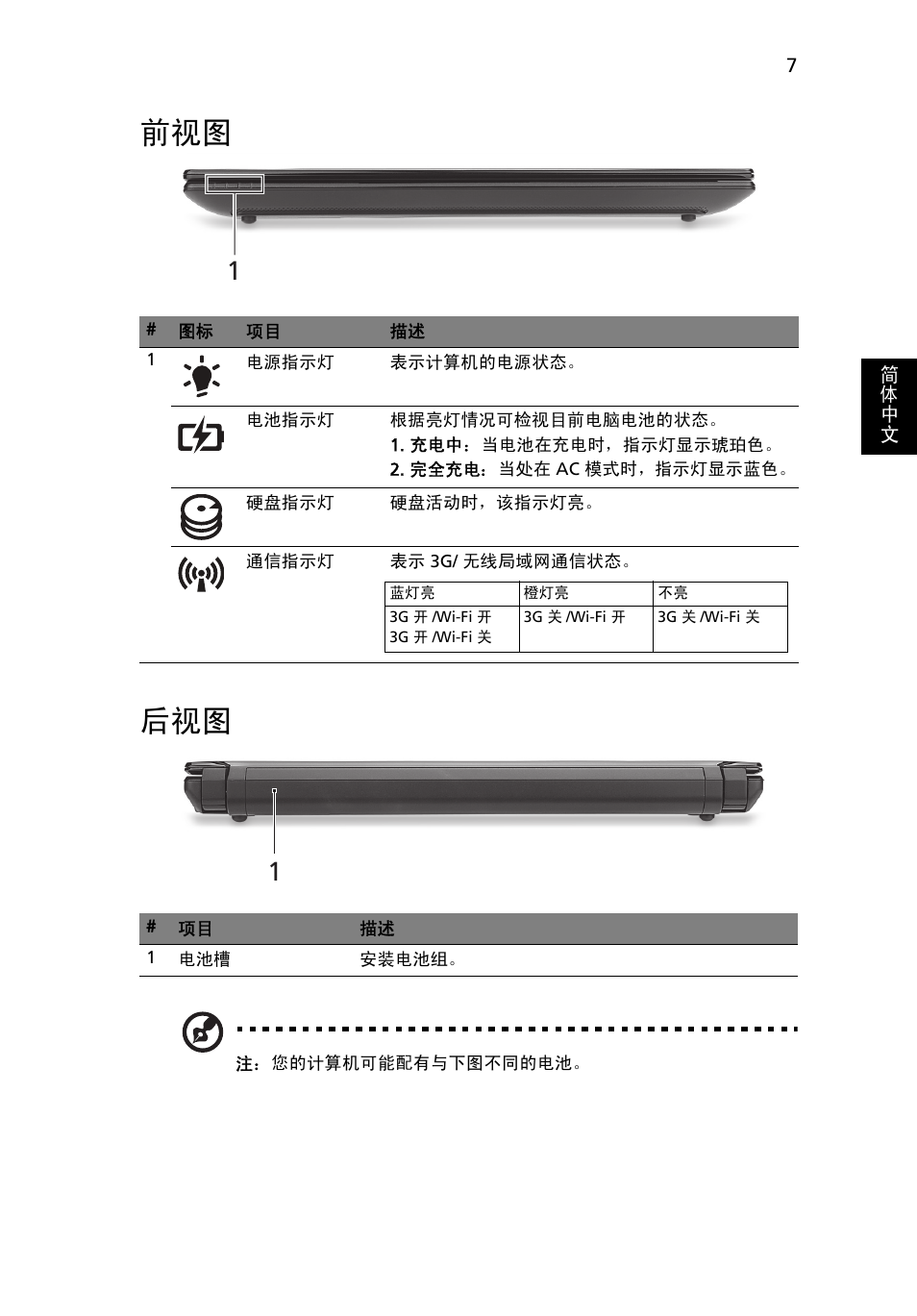 前视图 后视图 | Acer Aspire One AOD255 User Manual | Page 277 / 299