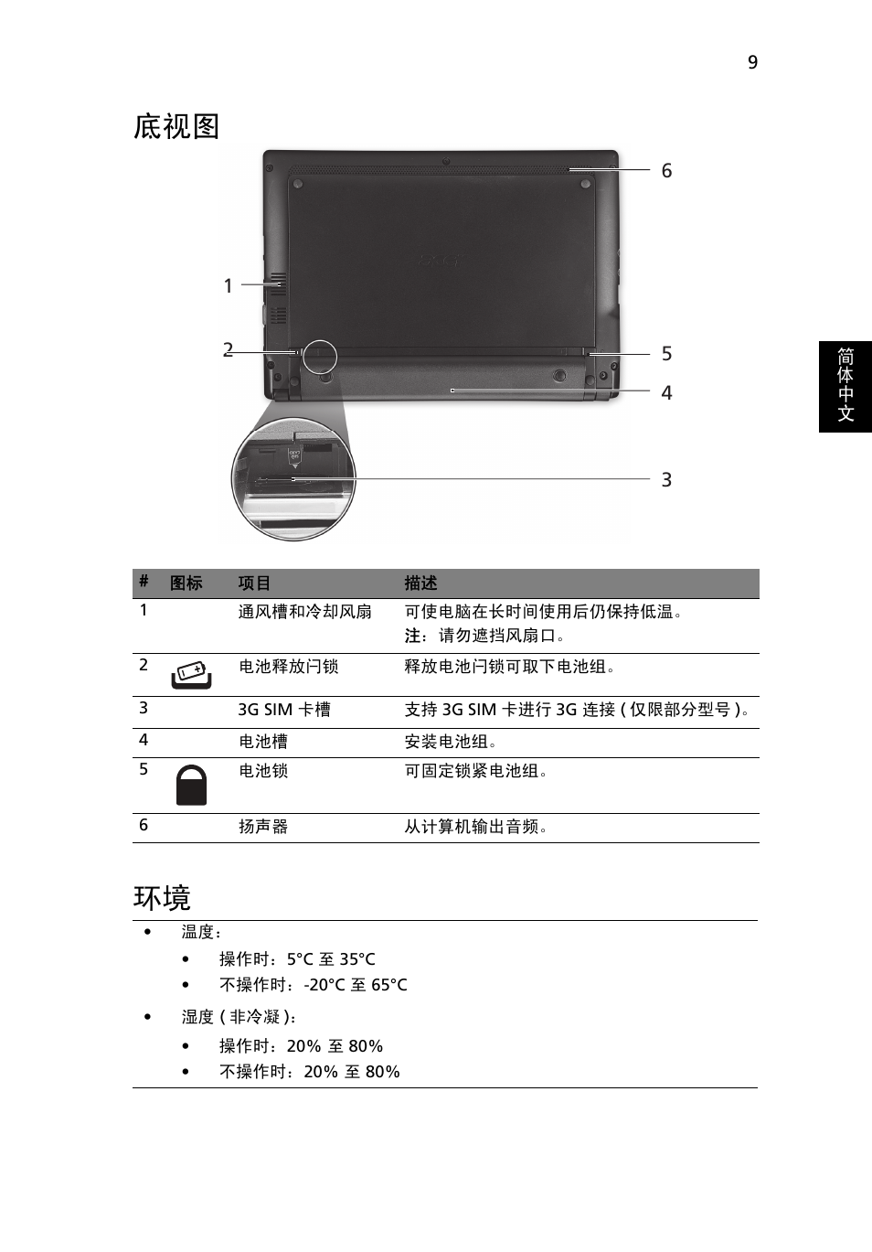 底视图 环境 | Acer Aspire One AOD255 User Manual | Page 279 / 299