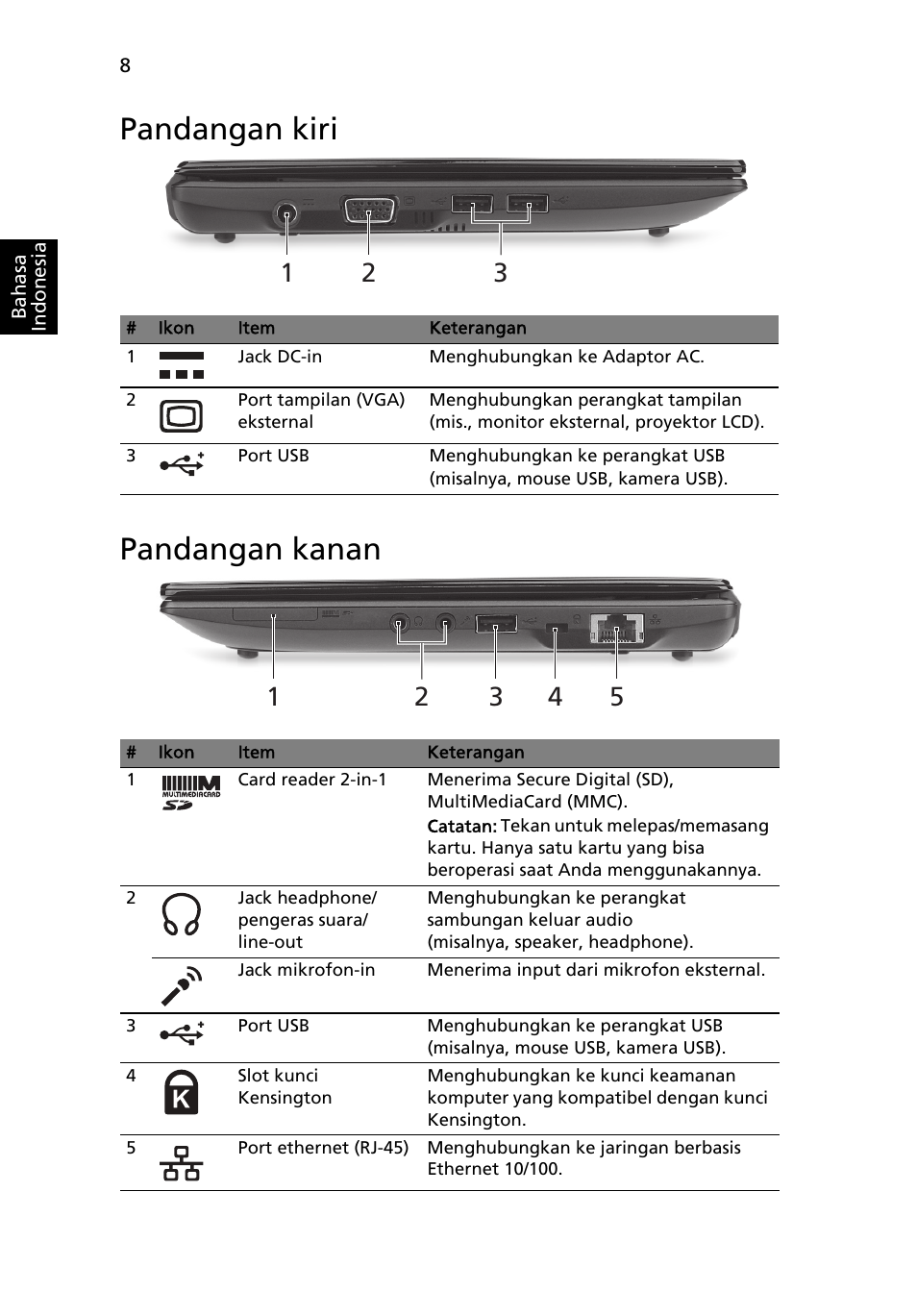 Pandangan kiri, Pandangan kanan, Pandangan kiri pandangan kanan | Acer Aspire One AOD255 User Manual | Page 288 / 299