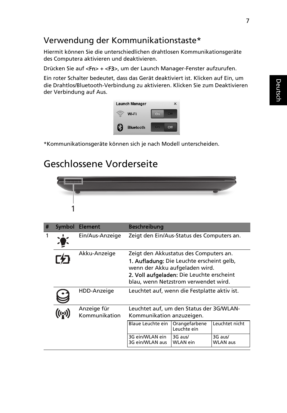 Geschlossene vorderseite, Verwendung der kommunikationstaste | Acer Aspire One AOD255 User Manual | Page 31 / 299