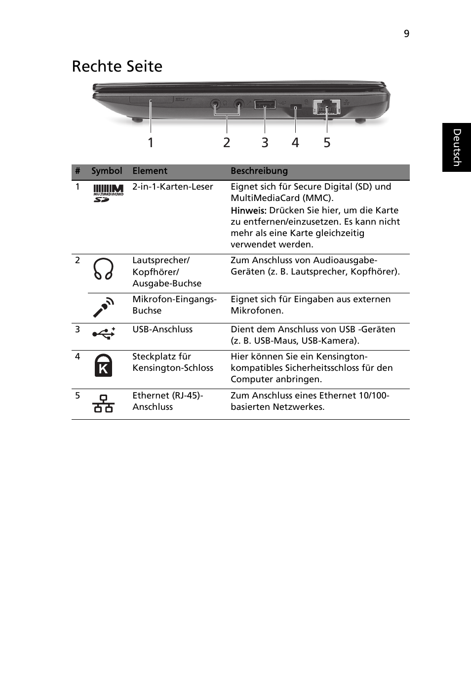 Rechte seite | Acer Aspire One AOD255 User Manual | Page 33 / 299