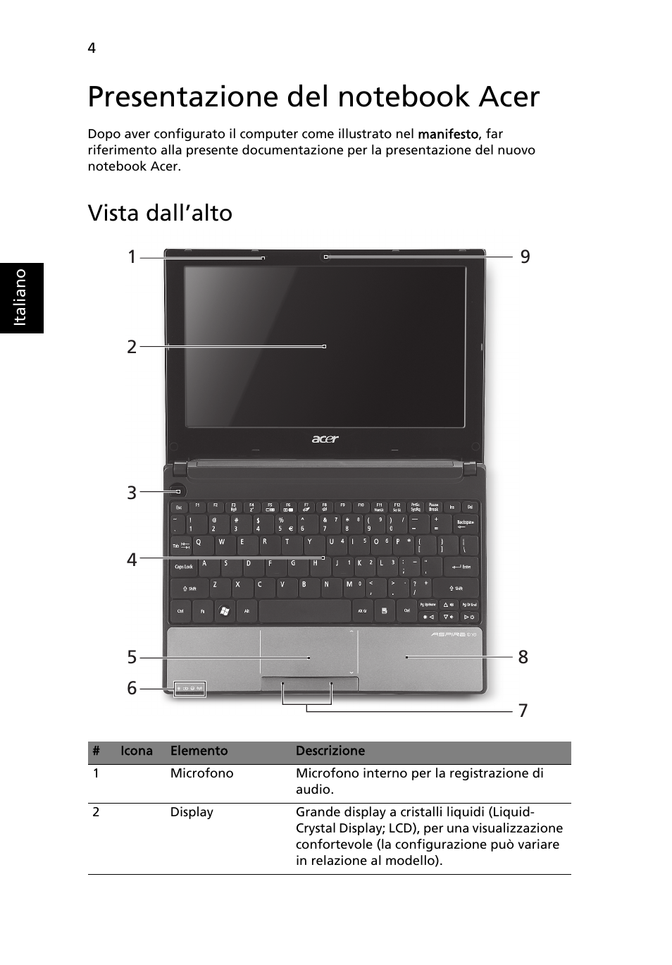 Presentazione del notebook acer, Vista dall’alto | Acer Aspire One AOD255 User Manual | Page 38 / 299