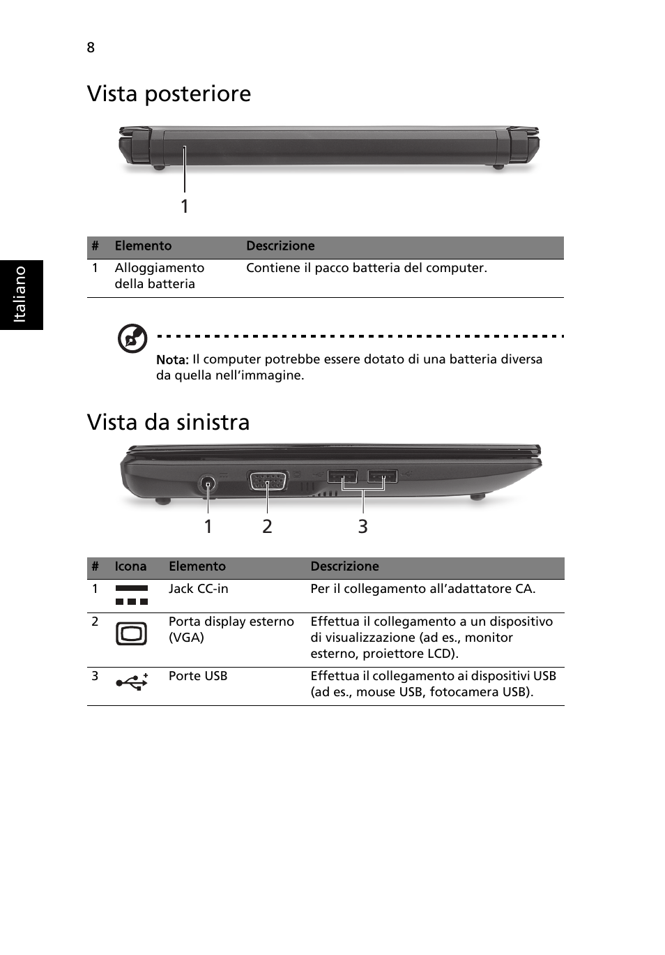 Vista posteriore, Vista da sinistra | Acer Aspire One AOD255 User Manual | Page 42 / 299
