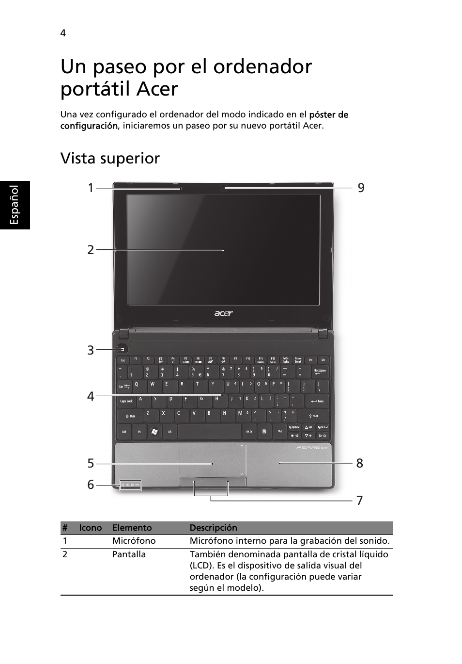 Un paseo por el ordenador portátil acer, Vista superior | Acer Aspire One AOD255 User Manual | Page 48 / 299