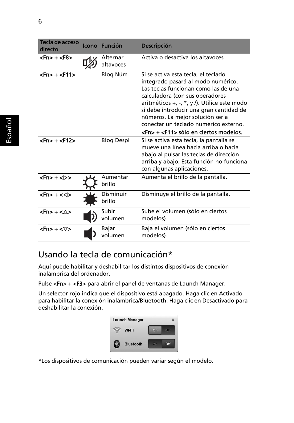 Usando la tecla de comunicación | Acer Aspire One AOD255 User Manual | Page 50 / 299