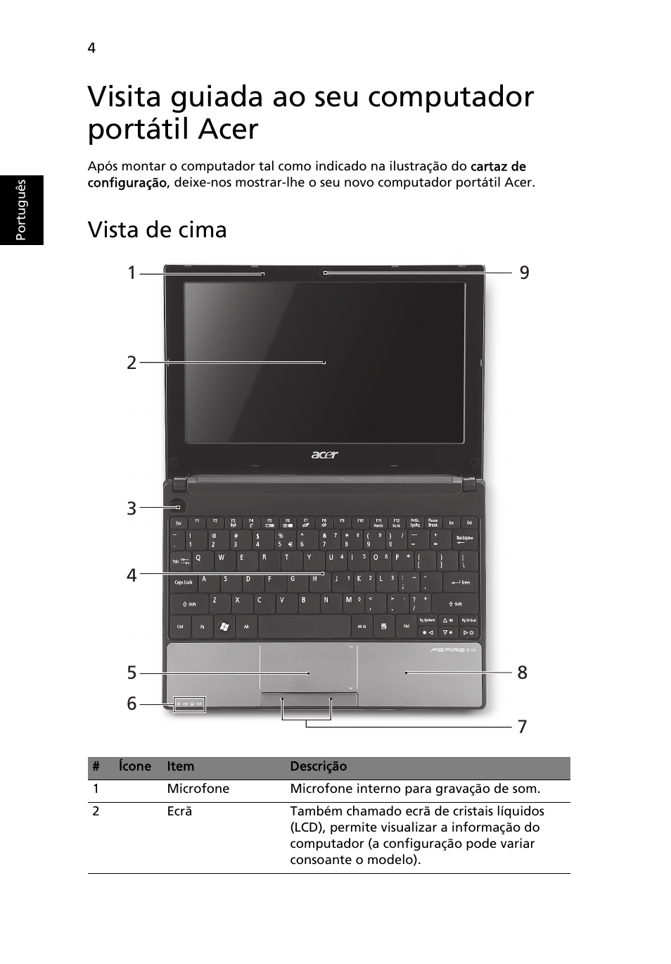 Visita guiada ao seu computador portátil acer, Vista de cima | Acer Aspire One AOD255 User Manual | Page 58 / 299