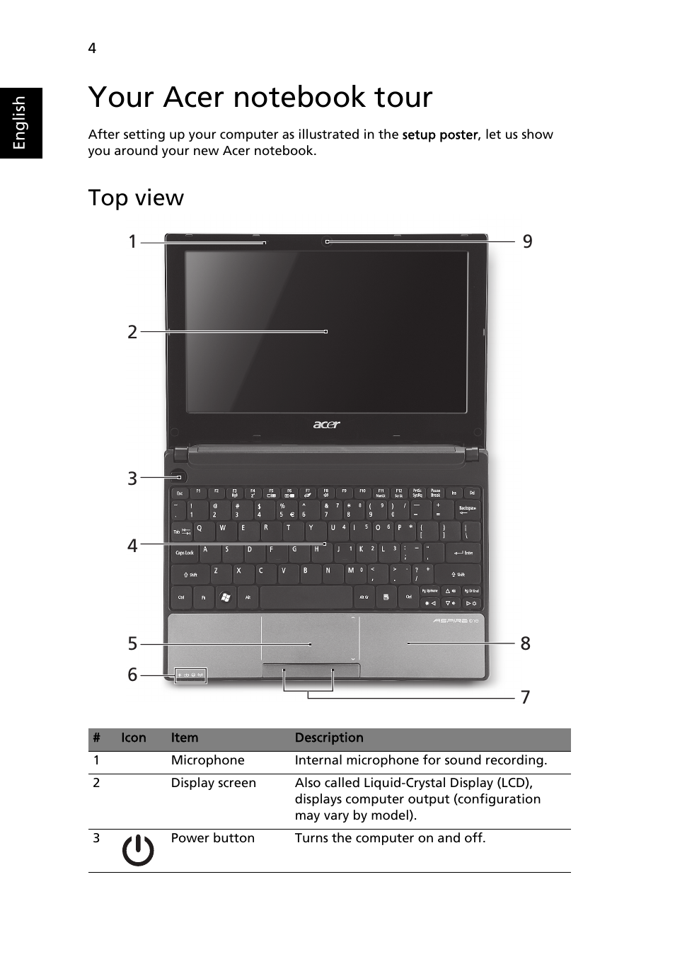 Your acer notebook tour, Top view | Acer Aspire One AOD255 User Manual | Page 6 / 299