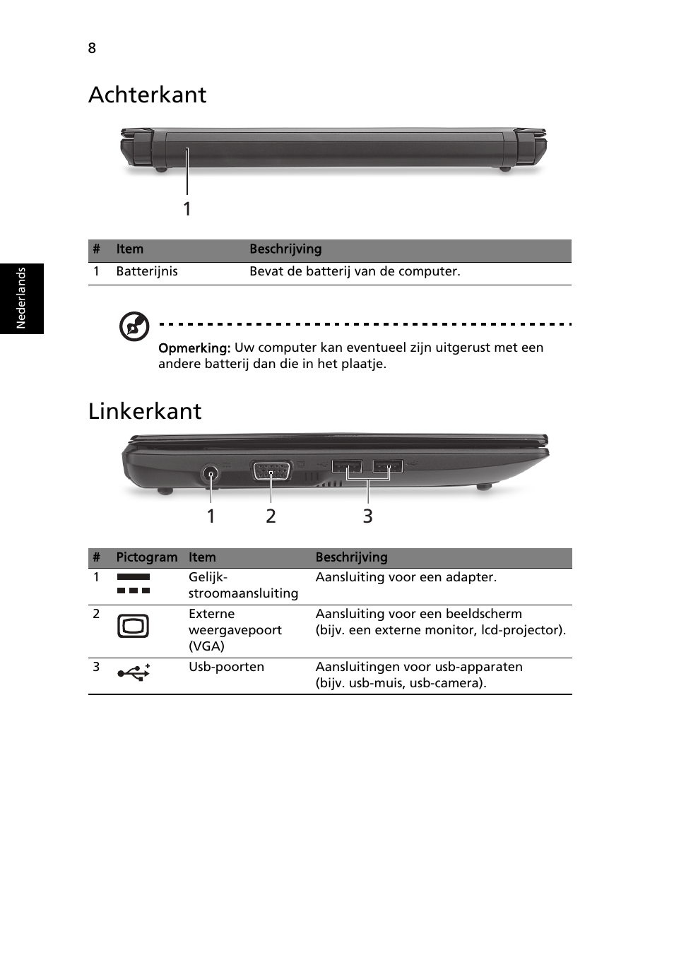 Achterkant, Linkerkant | Acer Aspire One AOD255 User Manual | Page 72 / 299