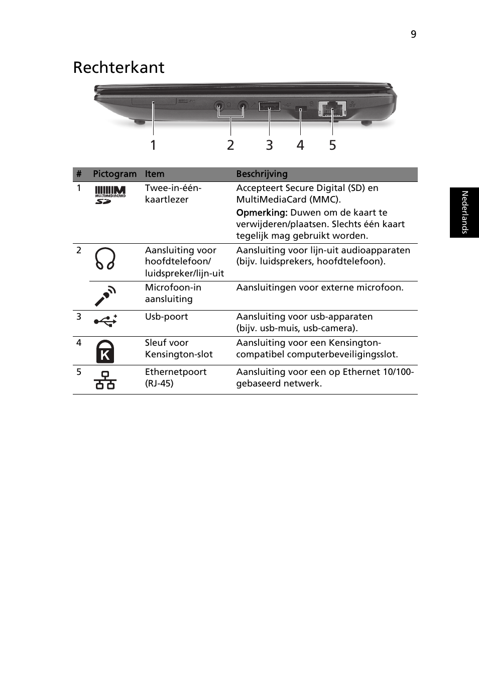 Rechterkant | Acer Aspire One AOD255 User Manual | Page 73 / 299