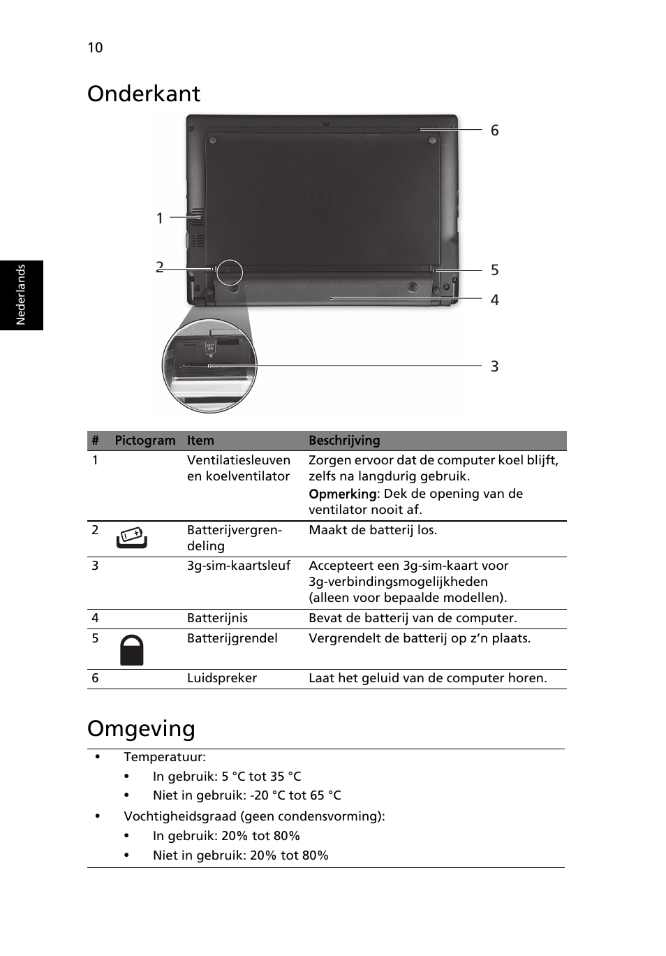 Onderkant, Omgeving, Onderkant omgeving | Acer Aspire One AOD255 User Manual | Page 74 / 299