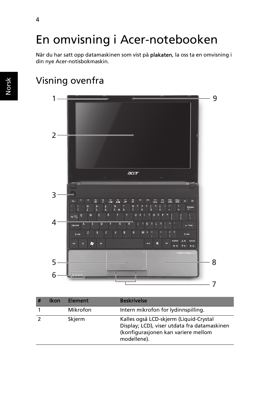 En omvisning i acer-notebooken, Visning ovenfra | Acer Aspire One AOD255 User Manual | Page 78 / 299