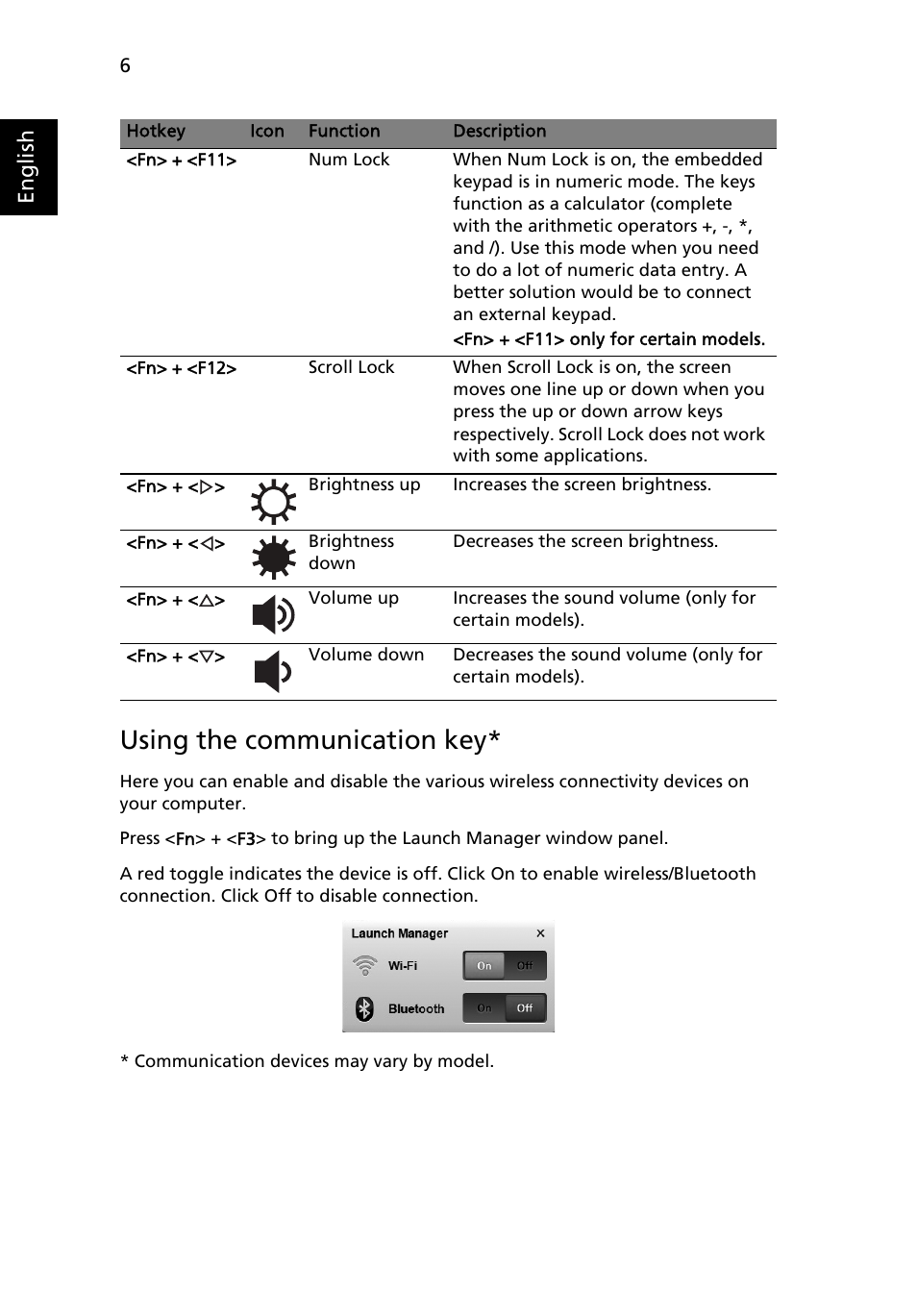 Using the communication key, English | Acer Aspire One AOD255 User Manual | Page 8 / 299