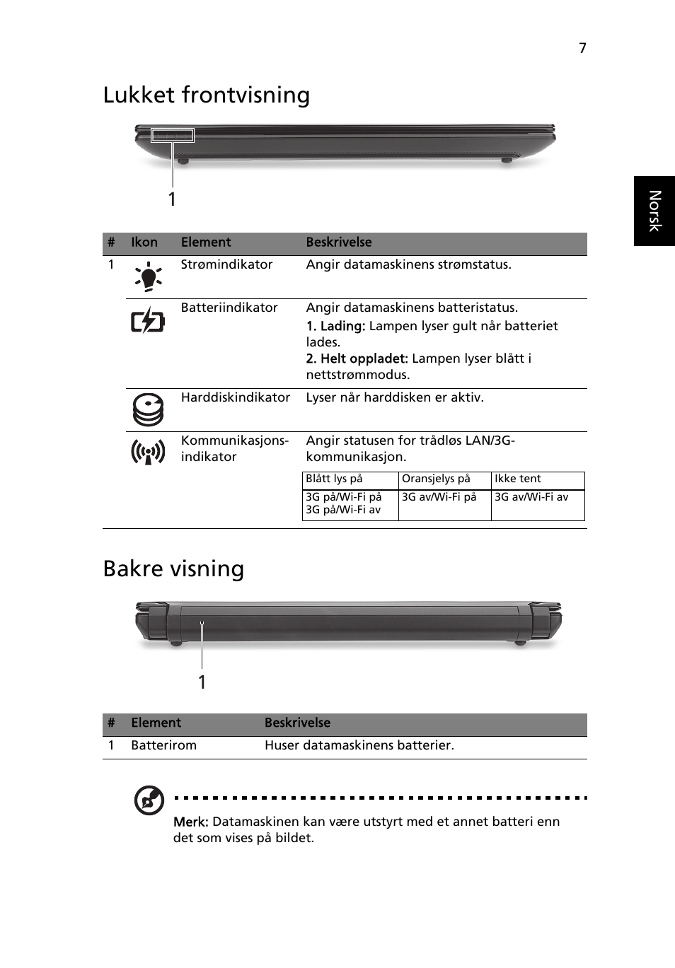 Lukket frontvisning, Bakre visning, Lukket frontvisning bakre visning | Acer Aspire One AOD255 User Manual | Page 81 / 299