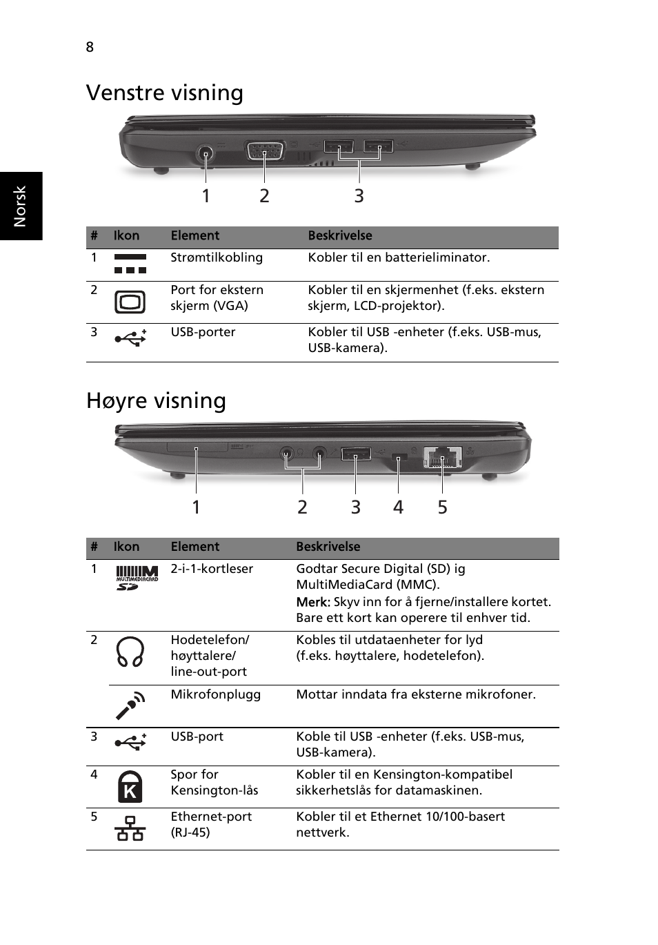 Venstre visning, Høyre visning, Venstre visning høyre visning | Acer Aspire One AOD255 User Manual | Page 82 / 299