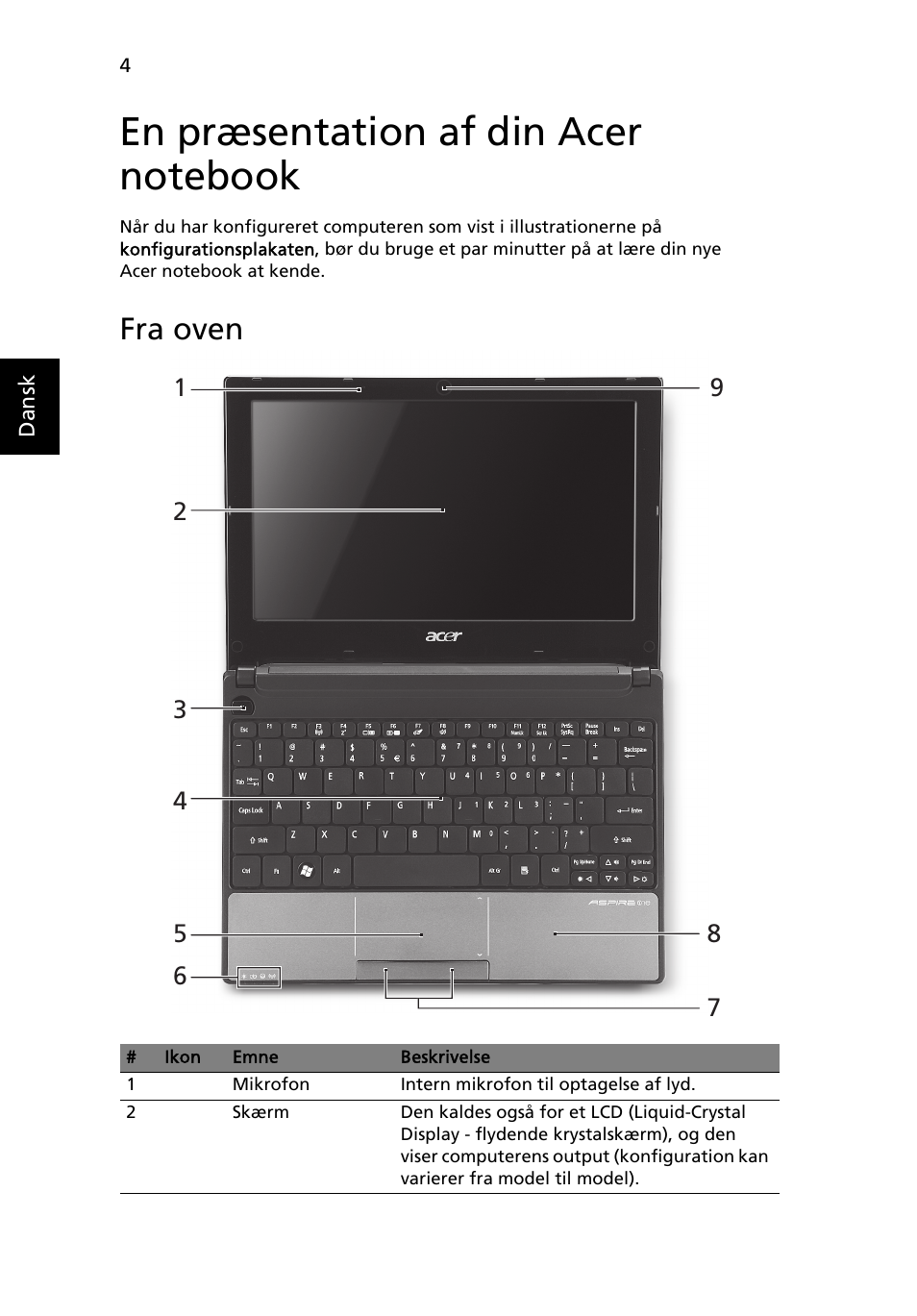 En præsentation af din acer notebook, Fra oven | Acer Aspire One AOD255 User Manual | Page 88 / 299