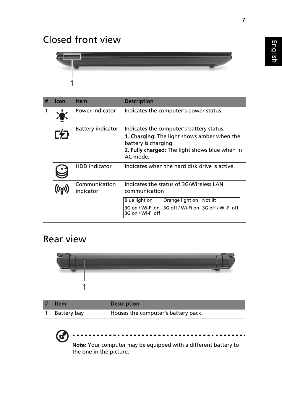 Closed front view, Rear view, Closed front view rear view | Acer Aspire One AOD255 User Manual | Page 9 / 299