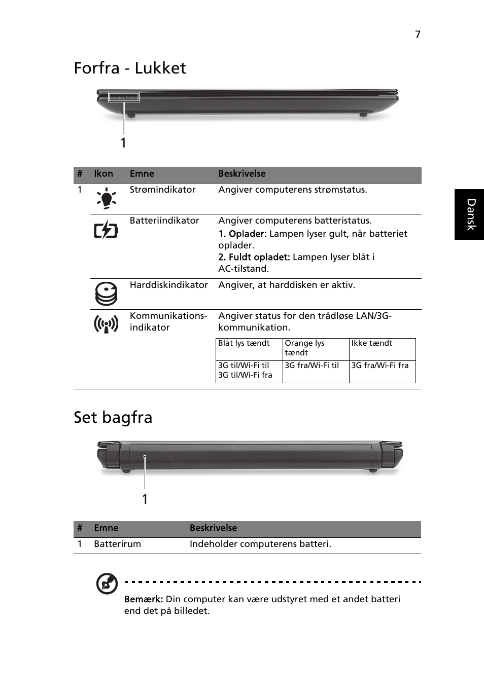 Forfra - lukket, Set bagfra, Forfra - lukket set bagfra | Acer Aspire One AOD255 User Manual | Page 91 / 299