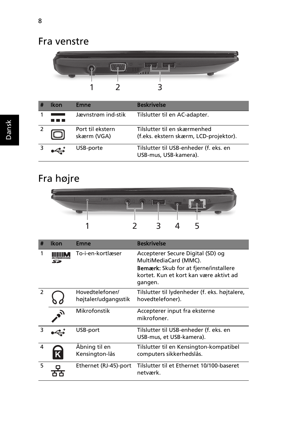 Fra venstre, Fra højre, Fra venstre fra højre | Acer Aspire One AOD255 User Manual | Page 92 / 299