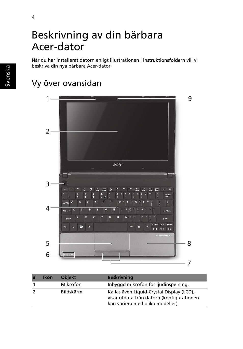 Beskrivning av din bärbara acer-dator, Vy över ovansidan | Acer Aspire One AOD255 User Manual | Page 98 / 299