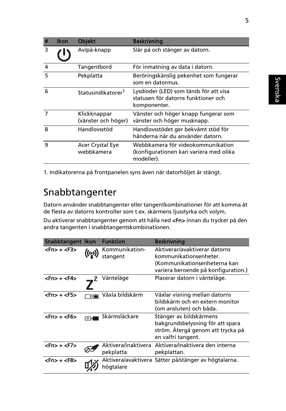 Snabbtangenter, Sv en ska | Acer Aspire One AOD255 User Manual | Page 99 / 299