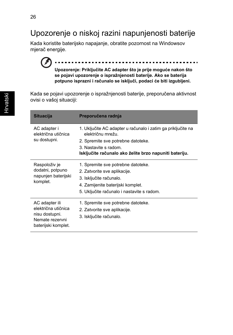 Upozorenje o niskoj razini napunjenosti baterije | Acer Aspire One AO522 User Manual | Page 1112 / 1810