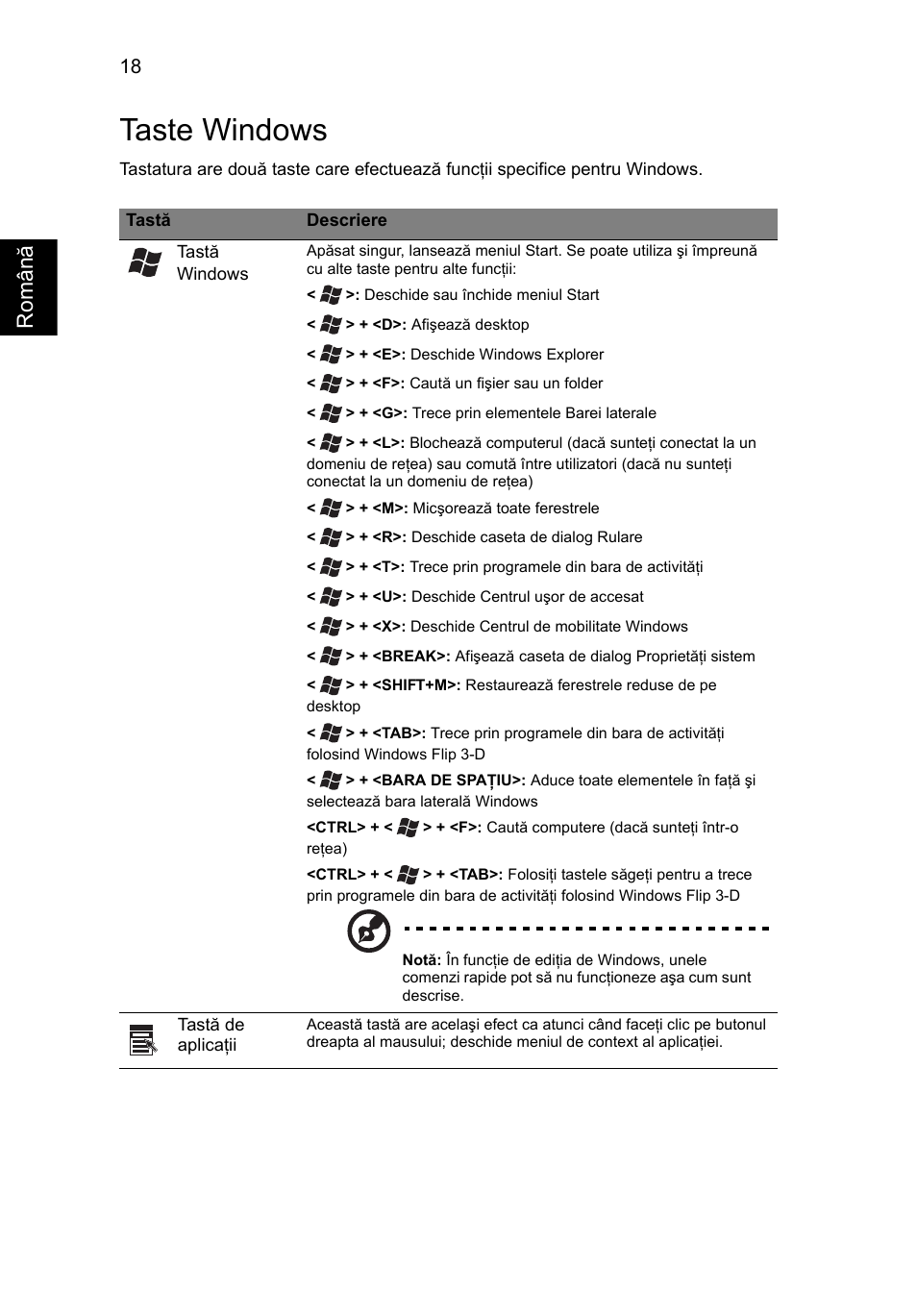 Taste windows, Român ă | Acer Aspire One AO522 User Manual | Page 1164 / 1810