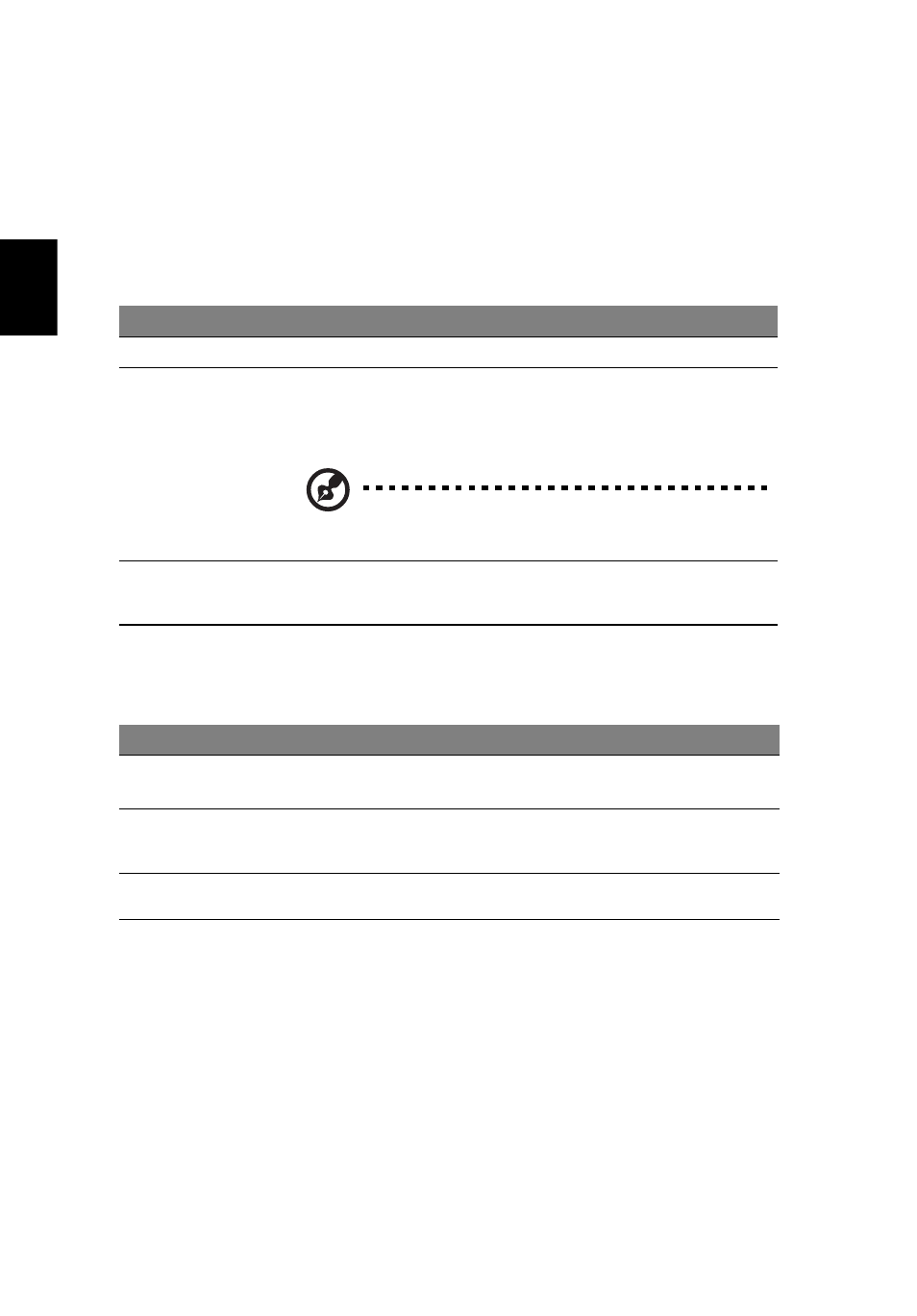 Klaviatuuri kasutamine, Lukuklahvid ja sisseehitatud numbriklahvistik | Acer Aspire One AO522 User Manual | Page 1288 / 1810