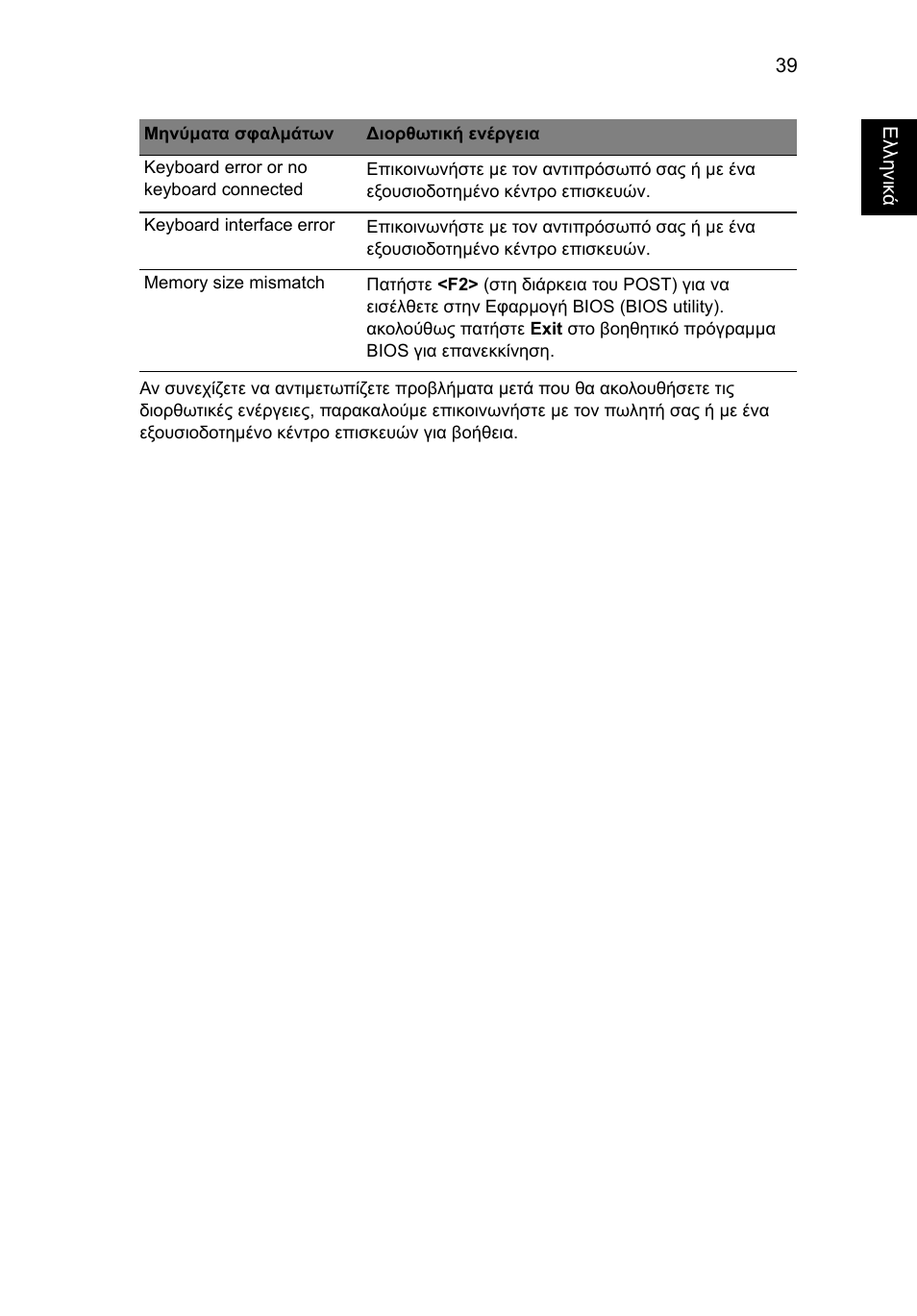 Acer Aspire One AO522 User Manual | Page 1375 / 1810