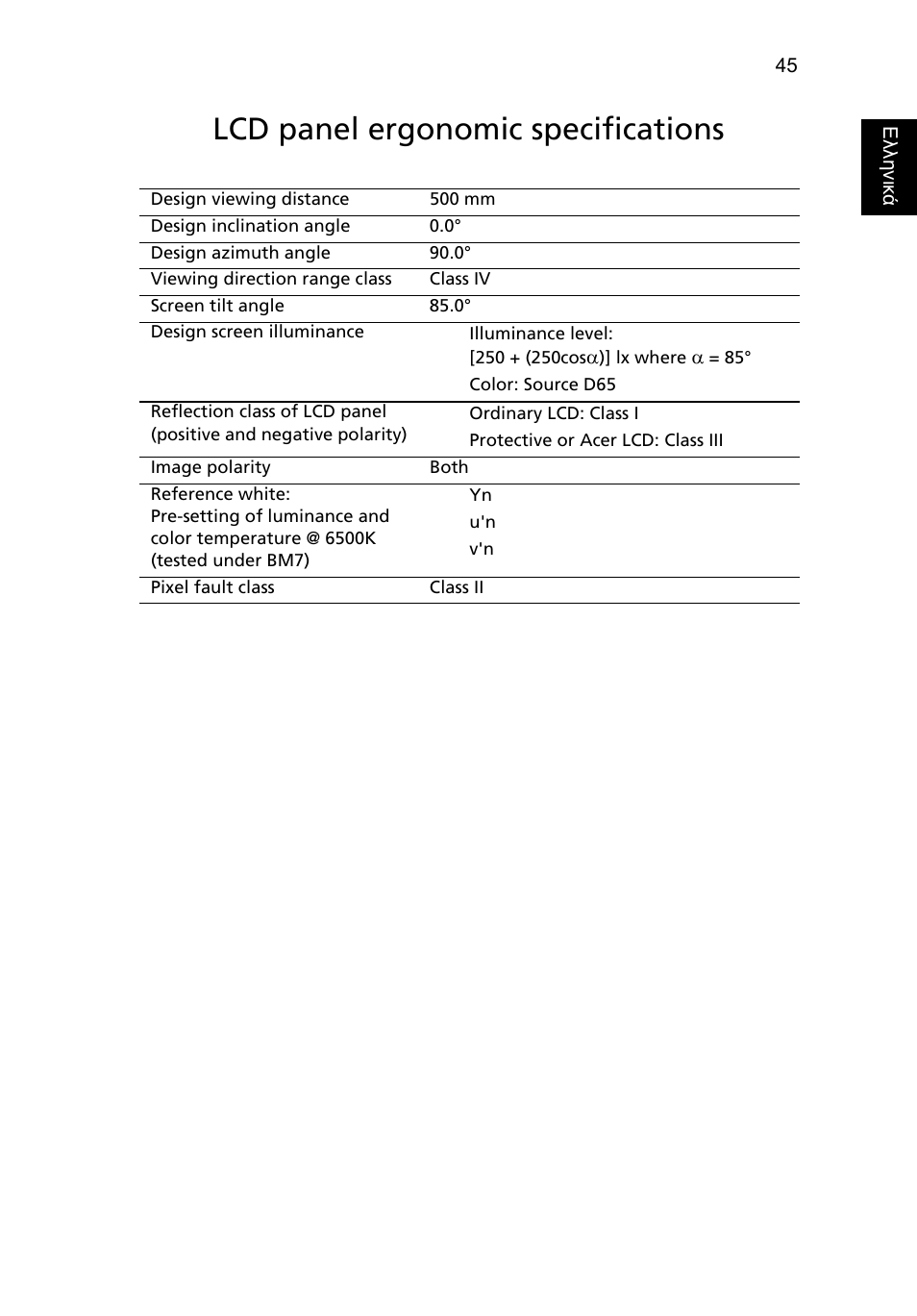 Lcd panel ergonomic specifications | Acer Aspire One AO522 User Manual | Page 1381 / 1810