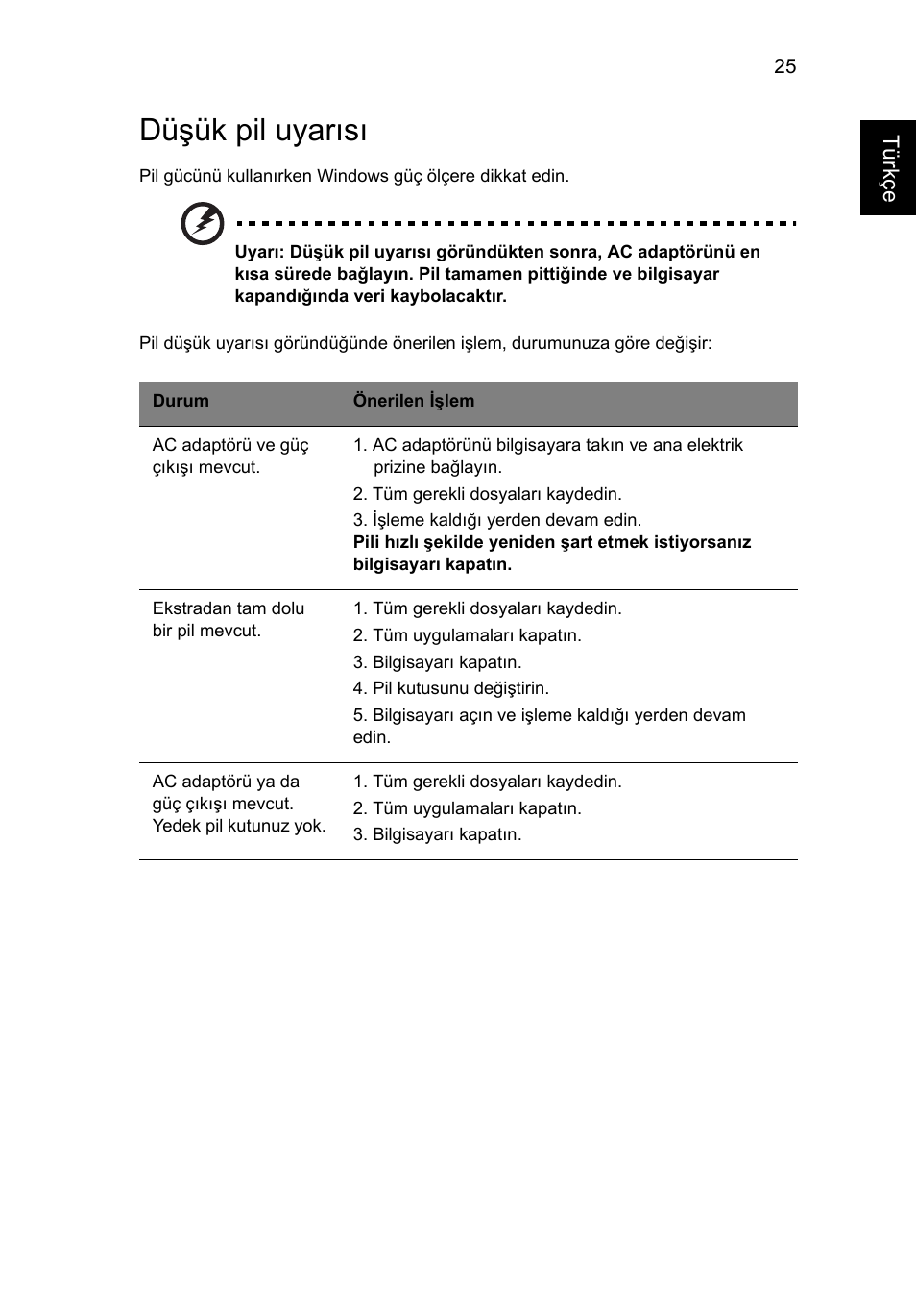 Düşük pil uyarısı | Acer Aspire One AO522 User Manual | Page 1433 / 1810