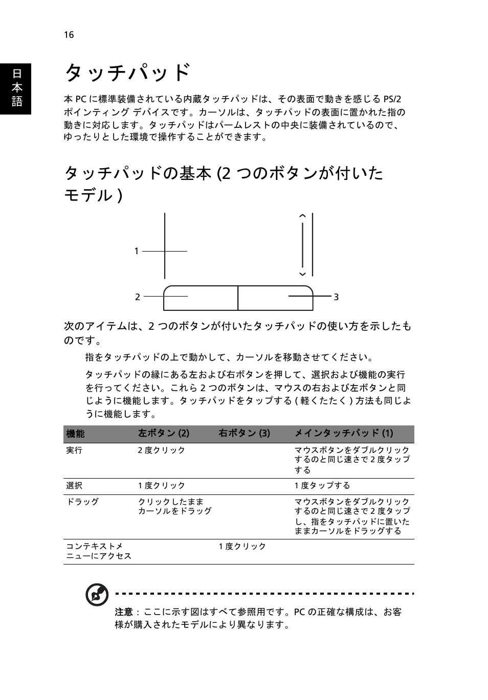 タッチパッド, タッチパッドの基本(2 つのボタンが付いた モデル), タッチパッドの基本 | 2 つのボタンが付いたモデル ), タッチパッドの基本 (2 つのボタンが付いた モデル ) | Acer Aspire One AO522 User Manual | Page 1484 / 1810