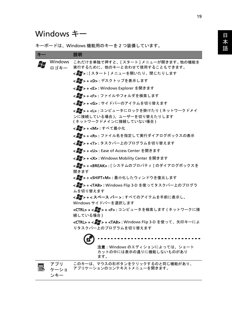 Windowsキー, Windows キー, 日 本 語 | Acer Aspire One AO522 User Manual | Page 1487 / 1810