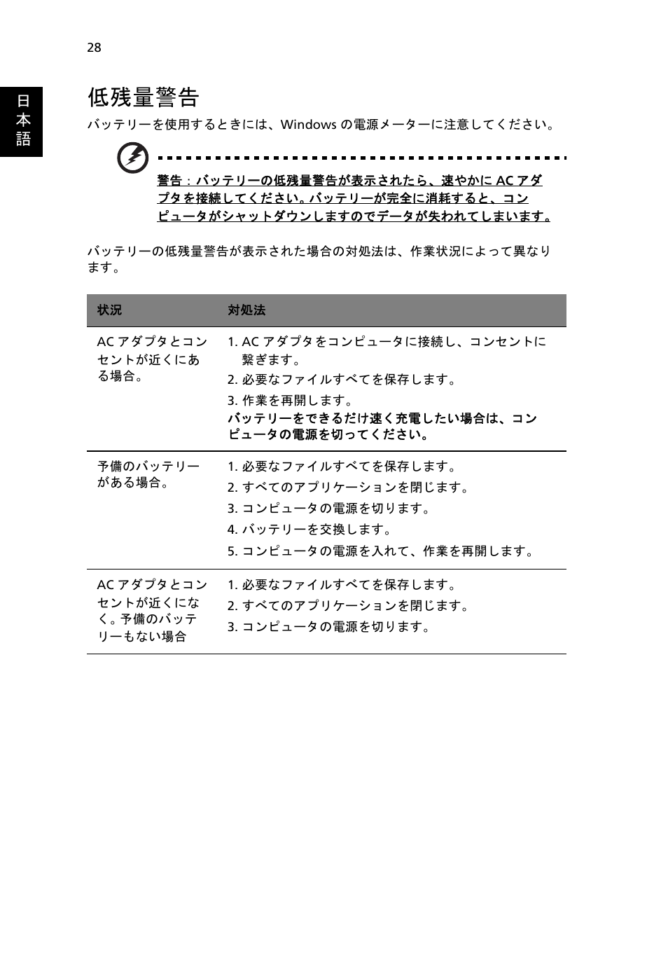 低残量警告 | Acer Aspire One AO522 User Manual | Page 1496 / 1810