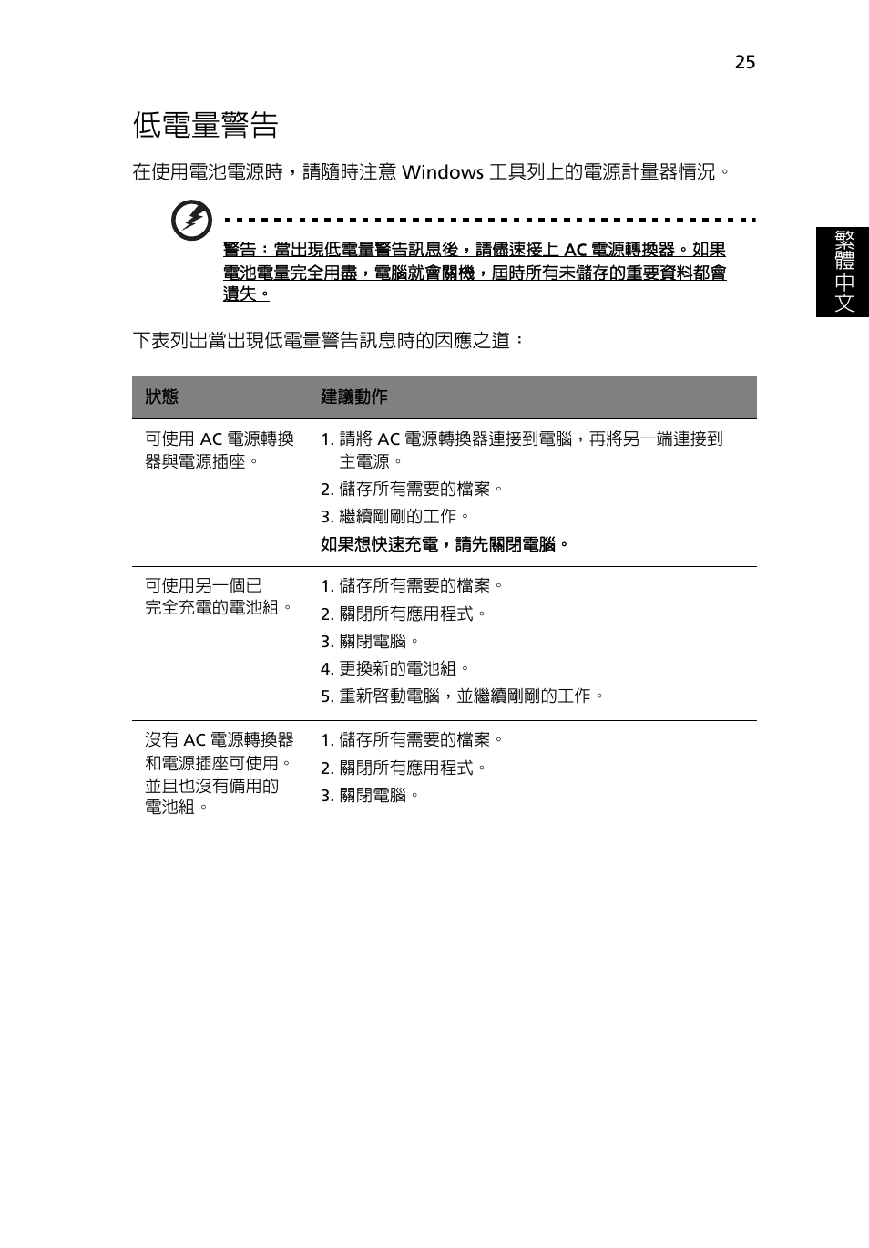 低電量警告 | Acer Aspire One AO522 User Manual | Page 1613 / 1810