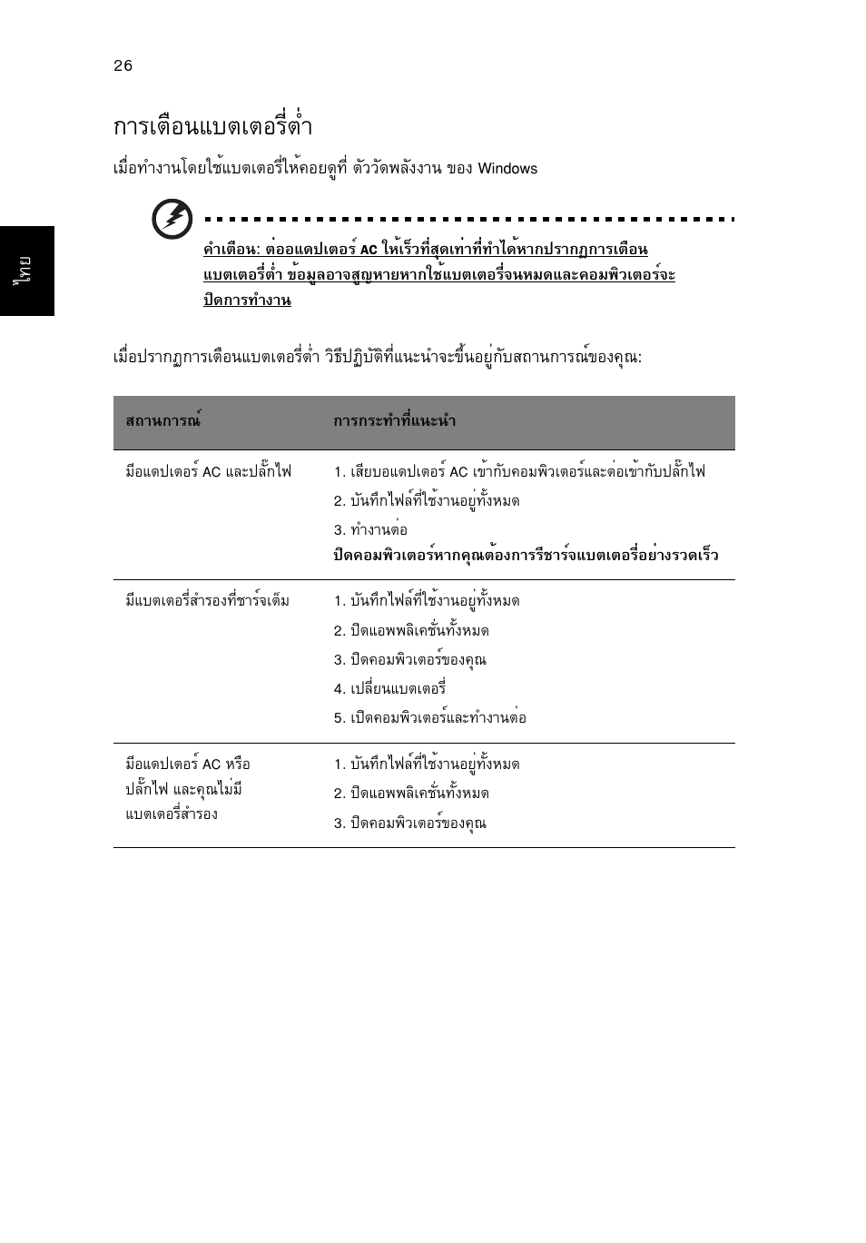 การเตือนแบตเตอรี่ต่ำ, Òãàµ×í¹áºµàµíãõèµèó | Acer Aspire One AO522 User Manual | Page 1792 / 1810