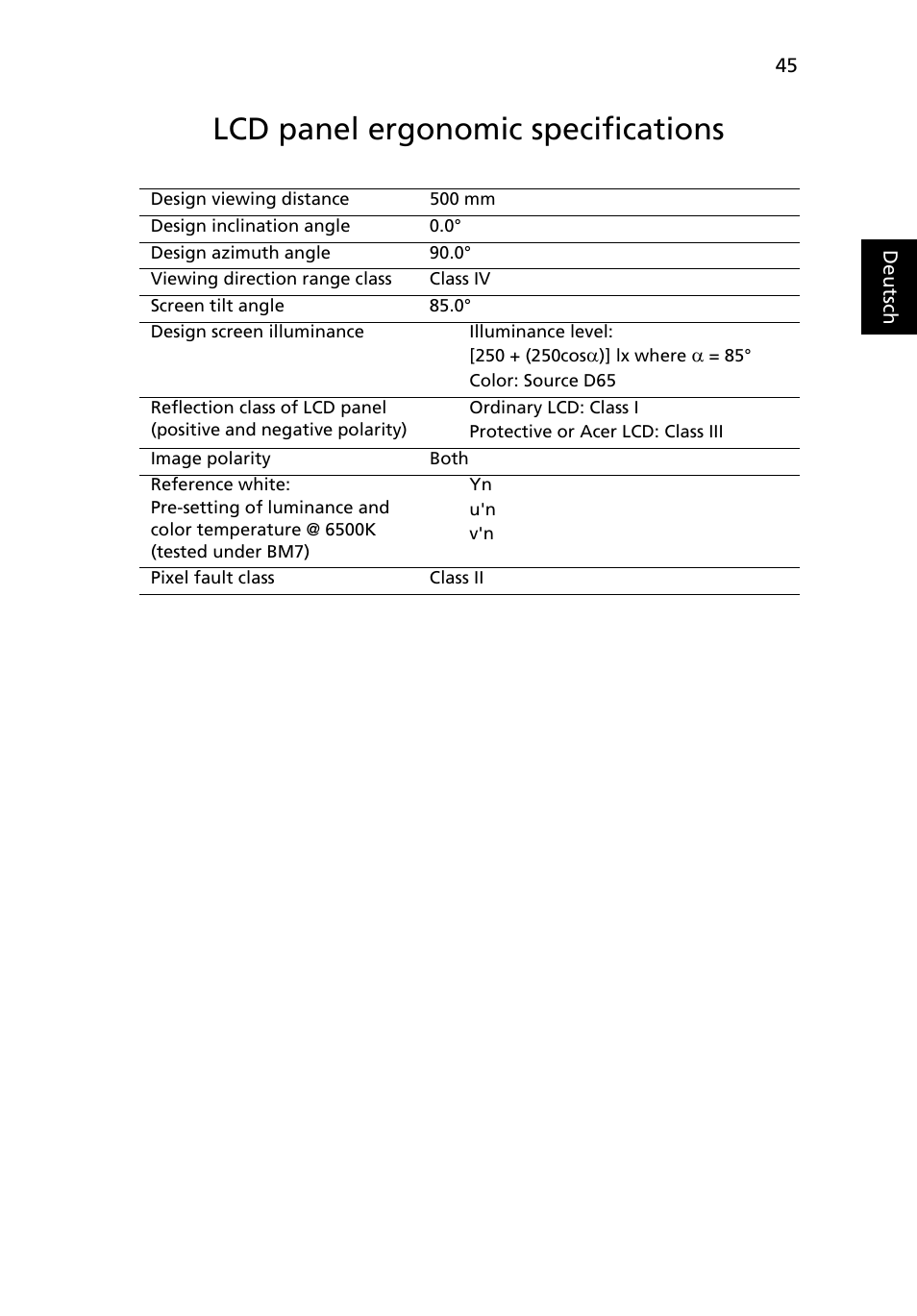 Lcd panel ergonomic specifications | Acer Aspire One AO522 User Manual | Page 191 / 1810