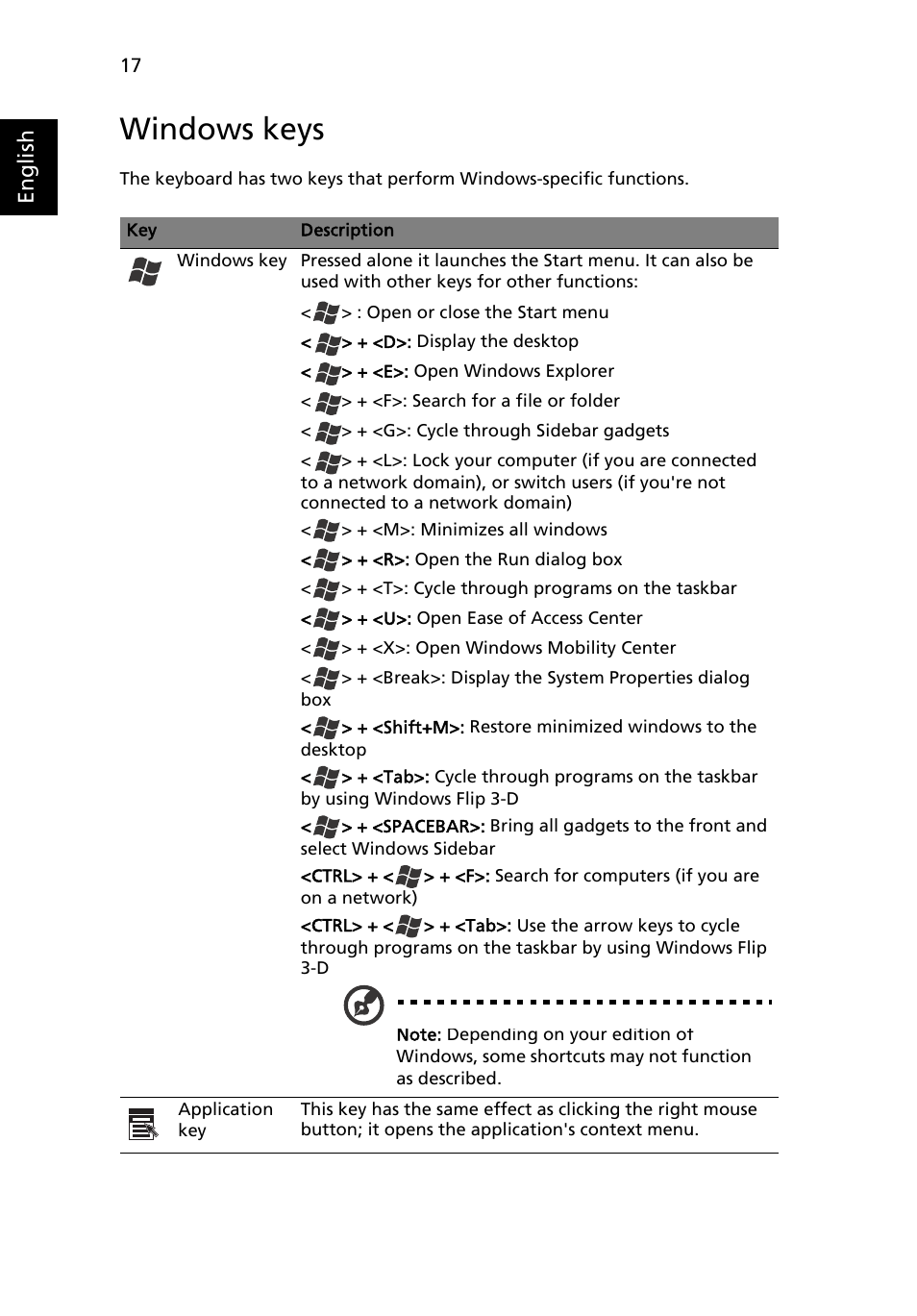Windows keys, English | Acer Aspire One AO522 User Manual | Page 36 / 1810