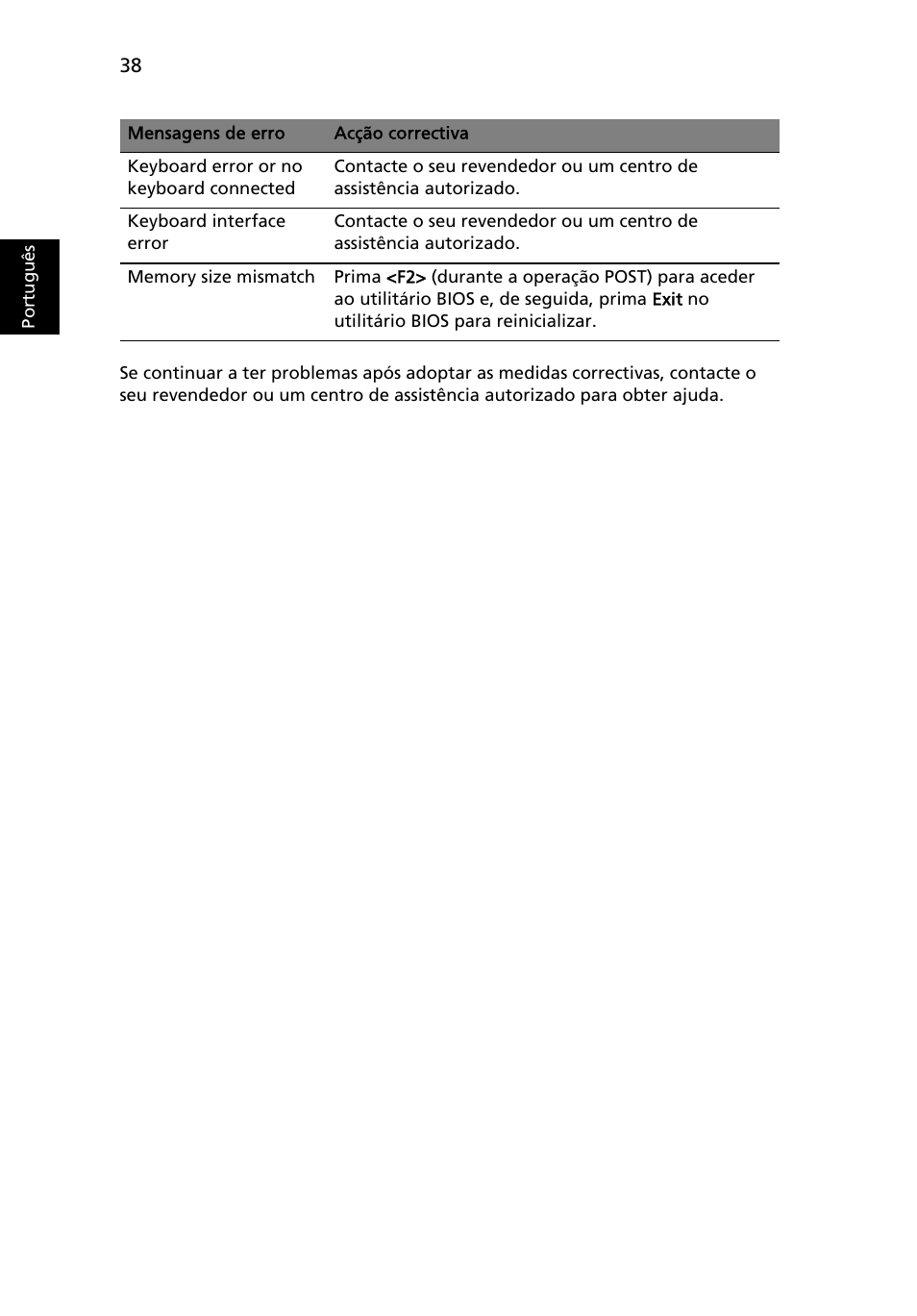 Acer Aspire One AO522 User Manual | Page 378 / 1810