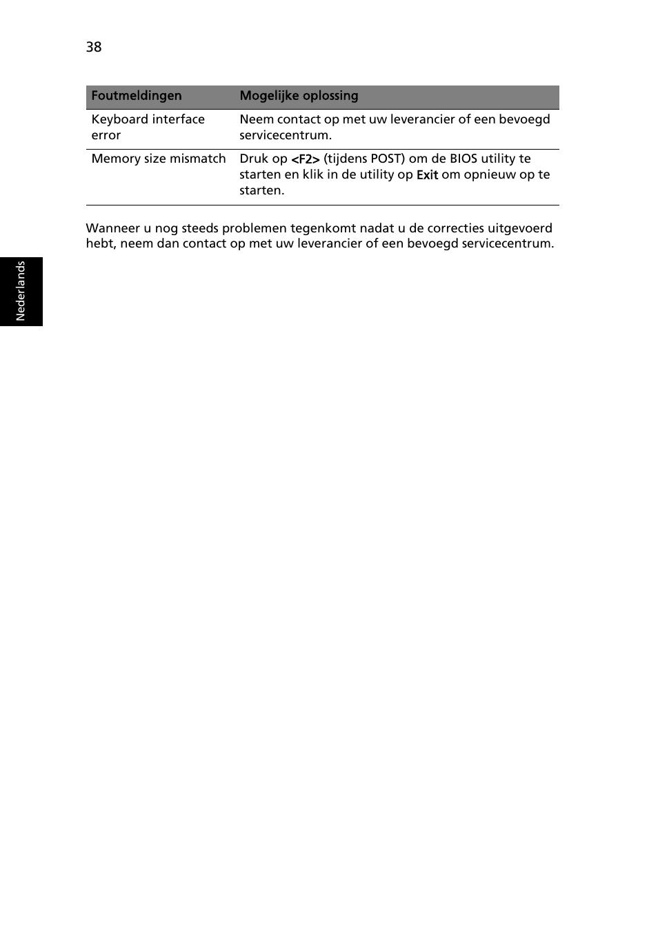 Acer Aspire One AO522 User Manual | Page 442 / 1810