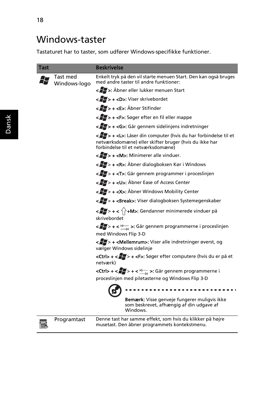 Windows-taster, Dansk | Acer Aspire One AO522 User Manual | Page 544 / 1810