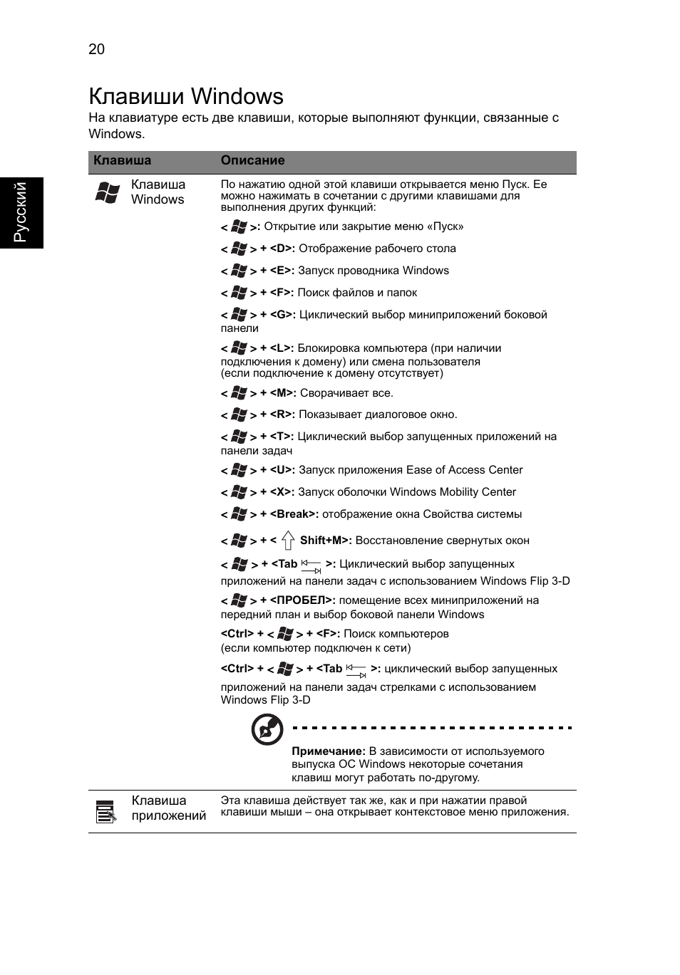 Клавиши windows, Русс кий | Acer Aspire One AO522 User Manual | Page 732 / 1810