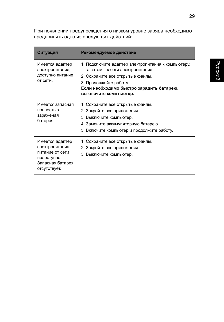 Acer Aspire One AO522 User Manual | Page 741 / 1810